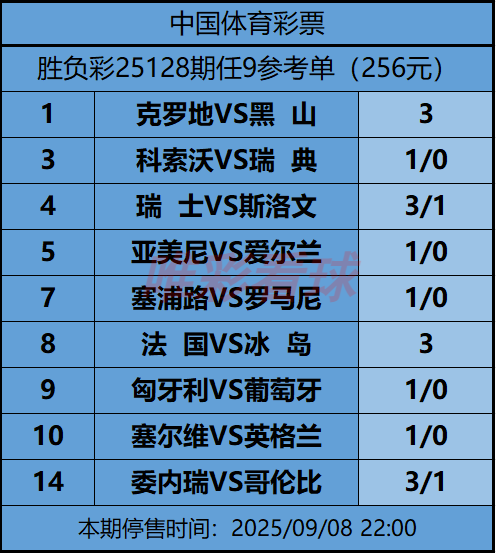 《姜山冷门》25128期