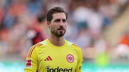 2025-26欧冠小组赛法兰克福对手有哪些球队