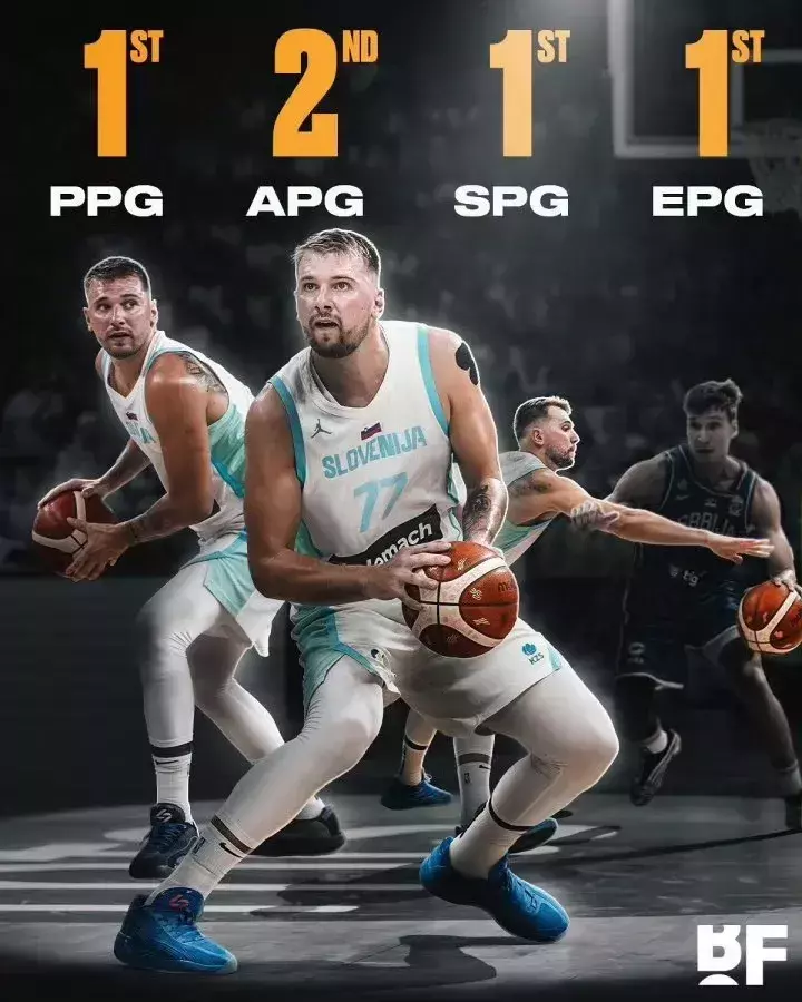 东契奇本届欧锦赛截止目前的夸张数据排名