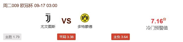 尤文图斯VS多特蒙德