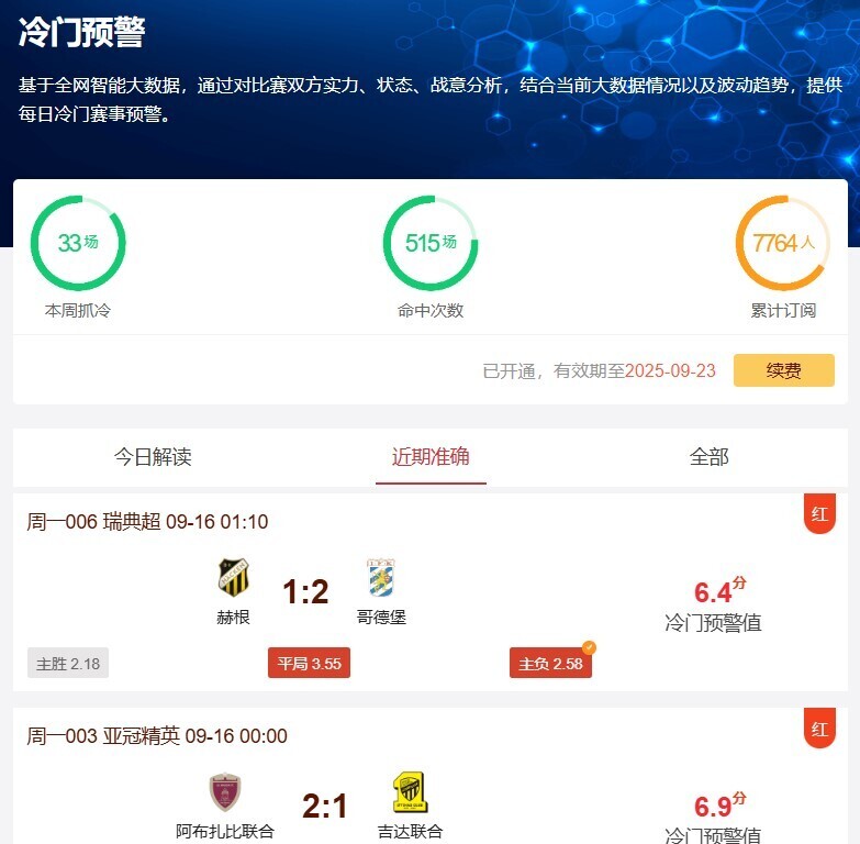 冷门预警近期战绩