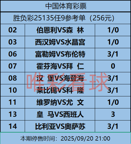 姜山冷门25135期