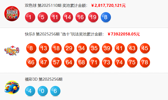 双色球开奖详情