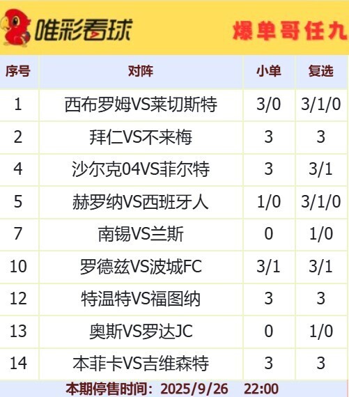 爆单哥25138期小单和复选方案