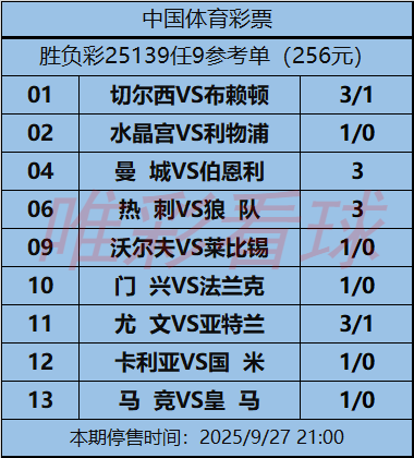 姜山冷门25139期