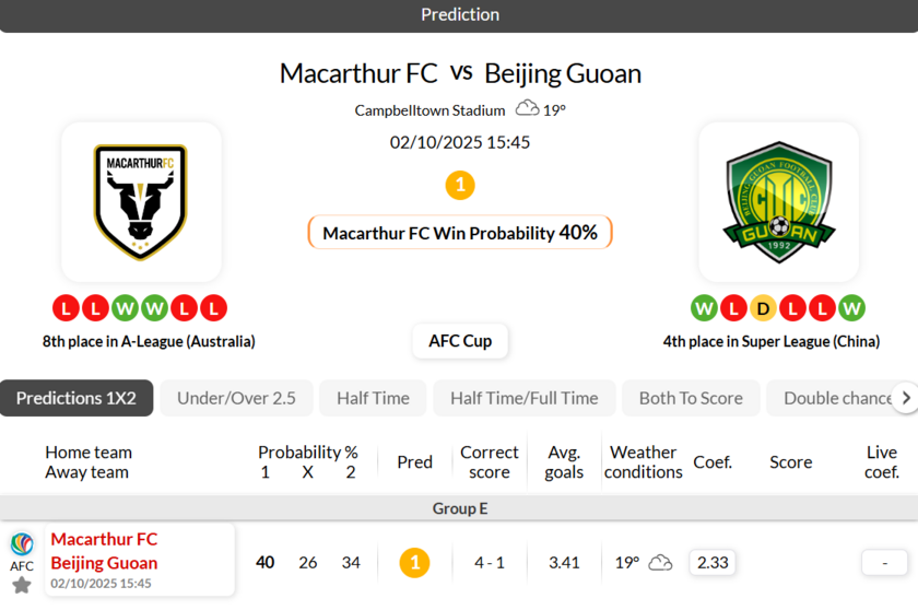 麦克阿瑟VS北京国安