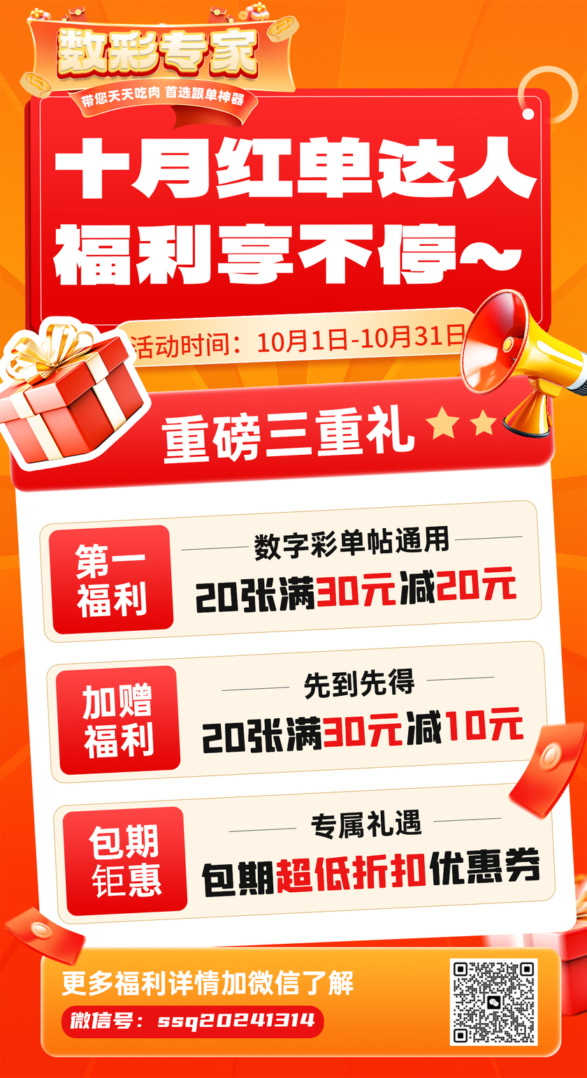 双色球龙头凤尾分析