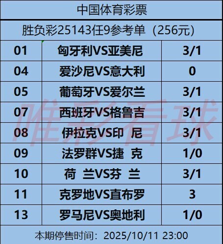 姜山冷门25143期