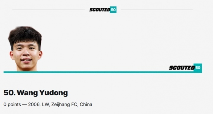 王钰栋排名《SCOUTED》全球50大新星榜单第50名