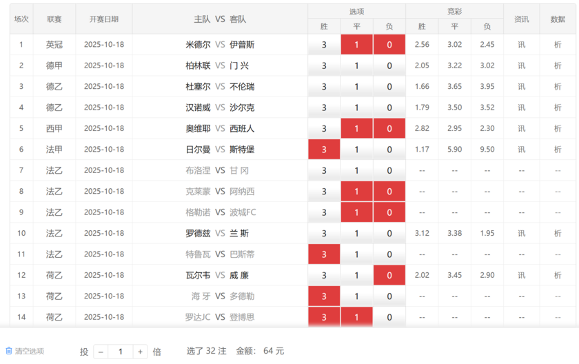 25145期胜负彩任九