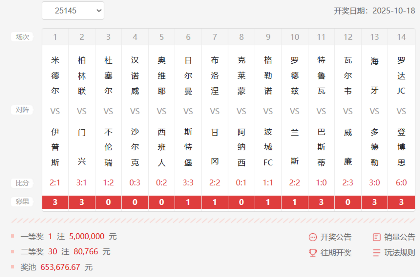 14场25145期开奖结果