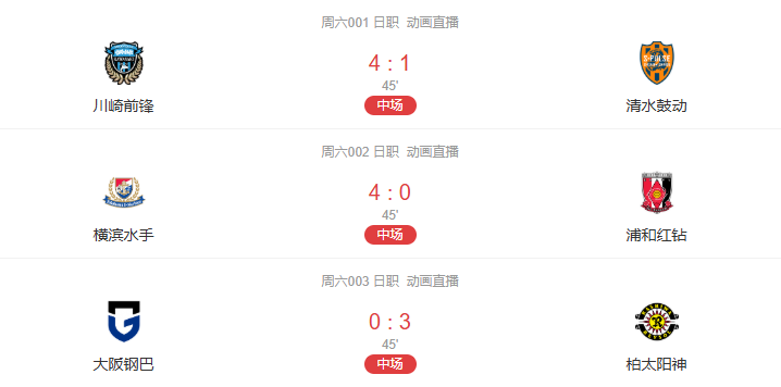 今日竞足日职比赛进行中