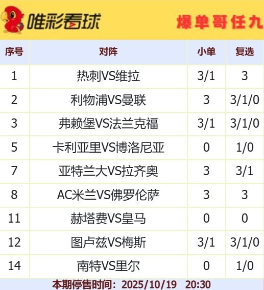 爆单哥25147期小单和复选方案