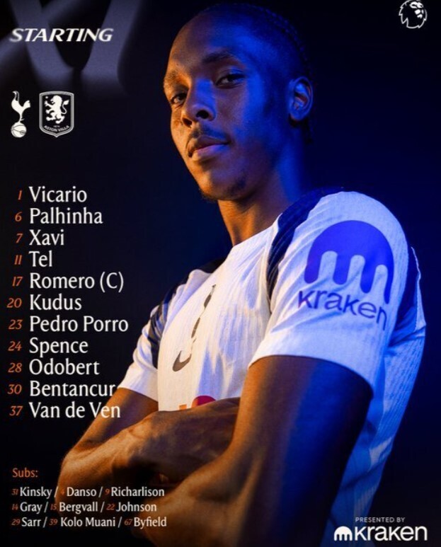 热刺VS阿斯顿维拉首发公布