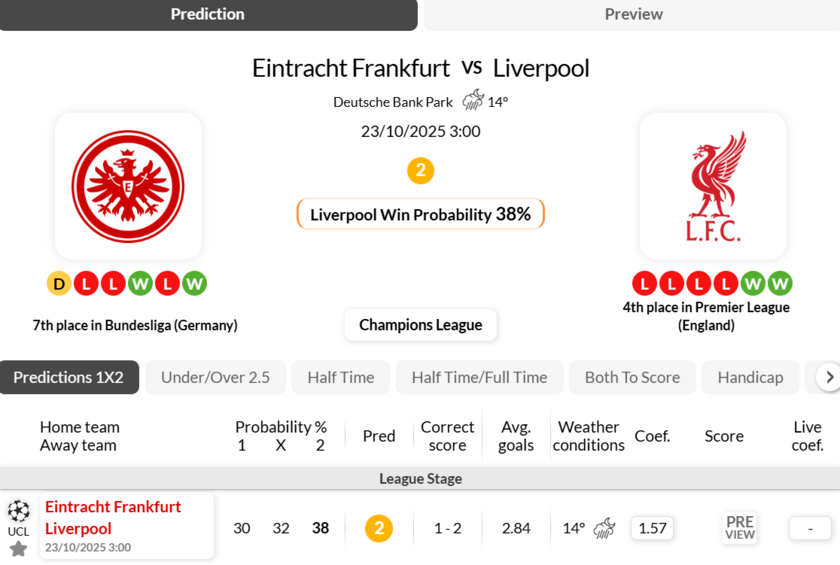法兰克福vs利物浦
