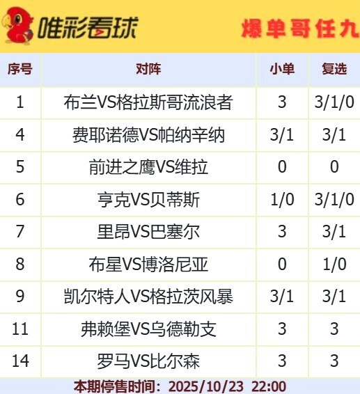 爆单哥25150期小单和复选方案