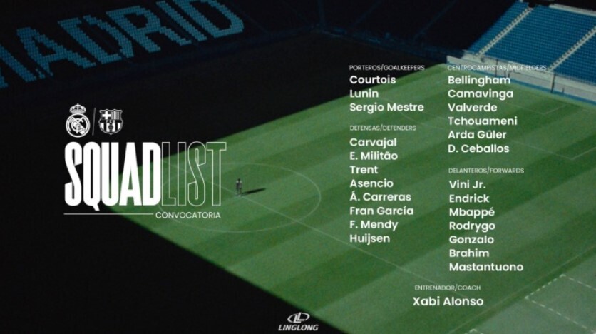 国家德比皇马大名单