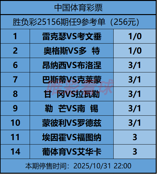 《姜山冷门》25156期任九预测