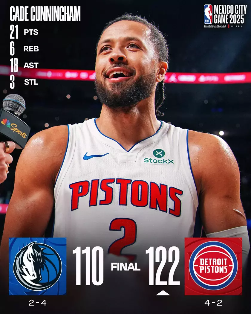 独行侠110-122活塞