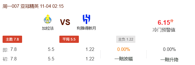 加拉法VS利雅得新月