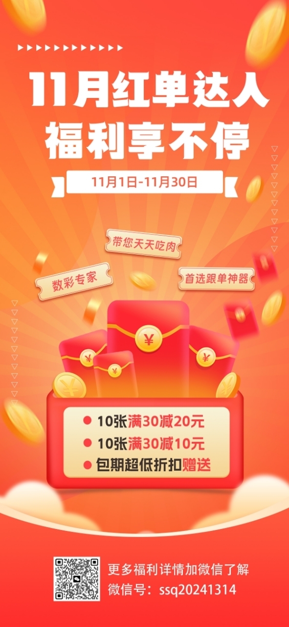 双色球分析走势图