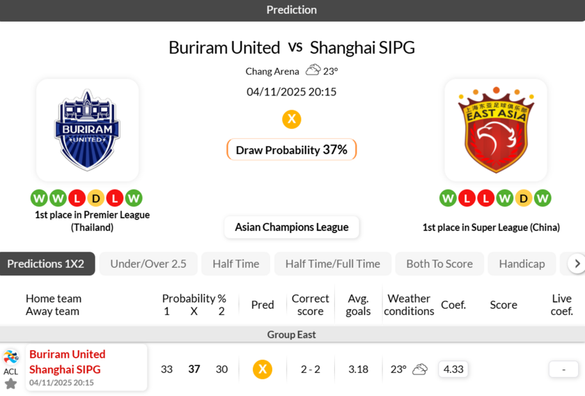 布里兰vs上海海港