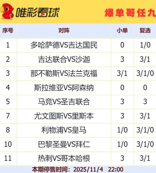 爆单哥25160期小单和复选方案