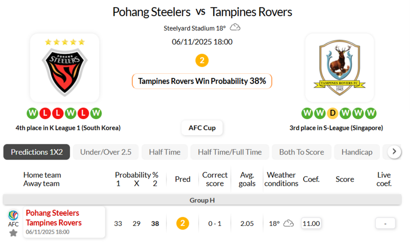 浦项制铁VS淡宾尼士流浪