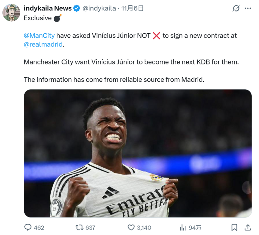 曼城已私下接触维尼修斯