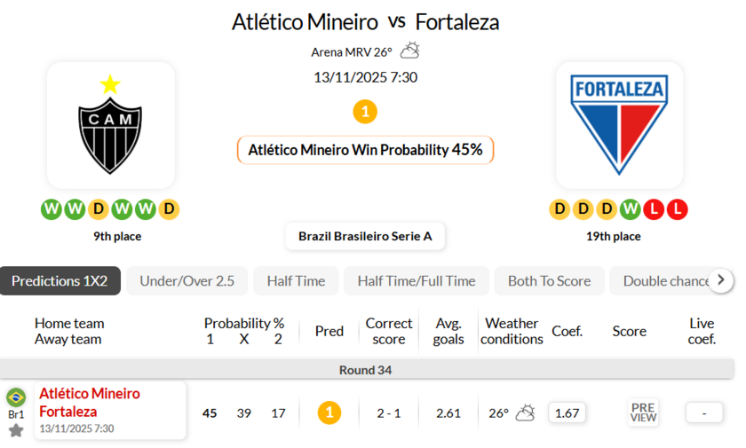 米内罗竞技VS福塔雷萨