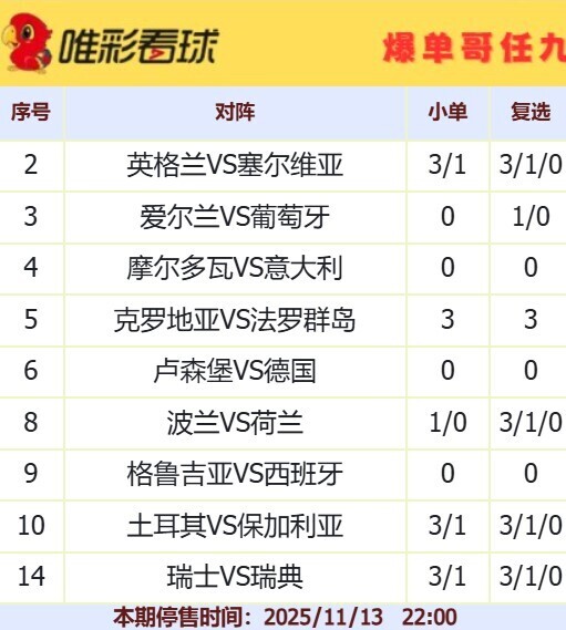 爆单哥25166期小单和复选方案