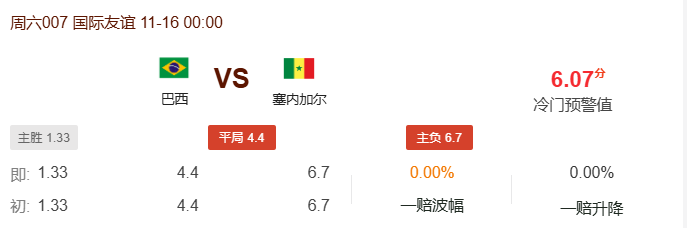 巴西VS塞内加尔