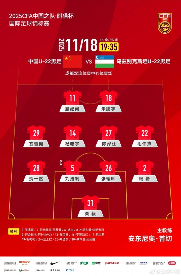 熊猫杯国足战乌兹别克斯坦阵容