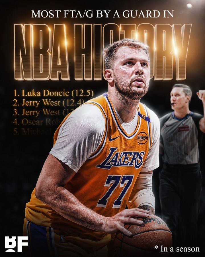 湖人球星东契奇