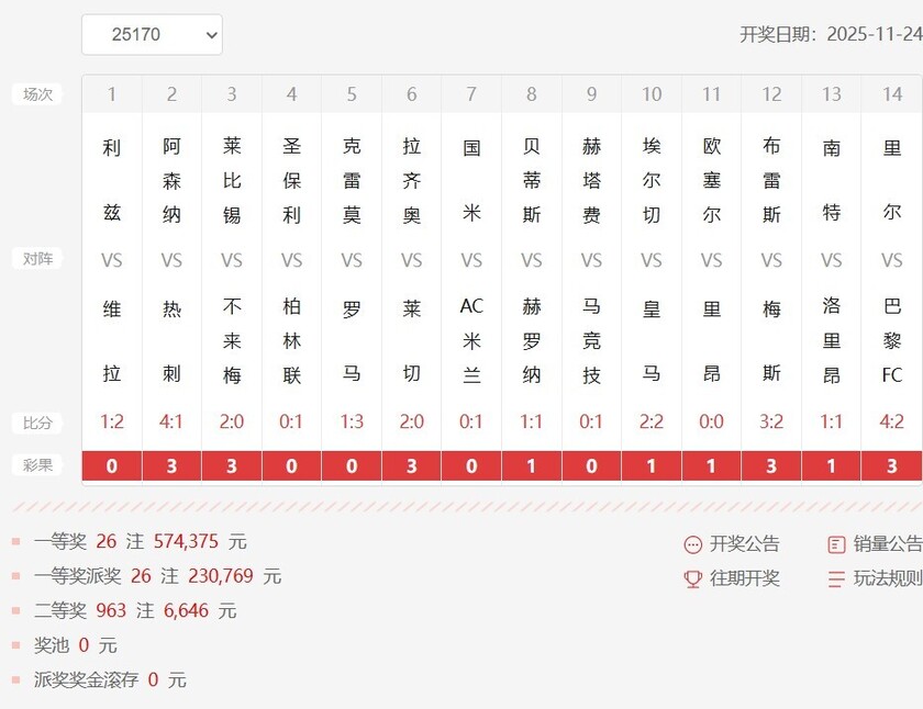足彩第25170期开奖结果