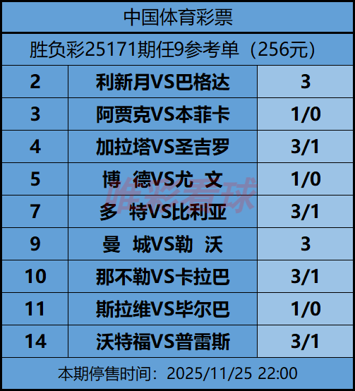 《姜山冷门》25171期任九预测