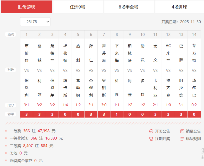 胜负彩第25175期十四场