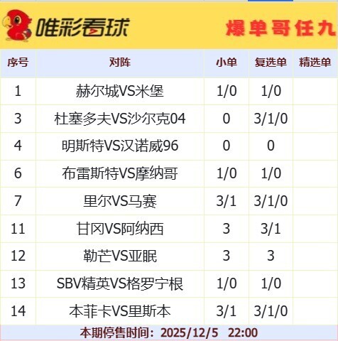 爆单哥25179期小单和复选单