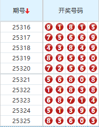 排列五分析走势图