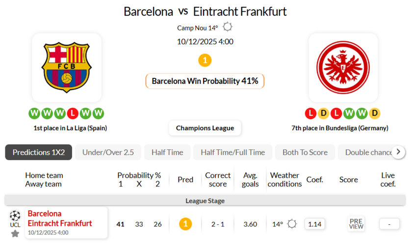 巴塞罗那VS法兰克福
