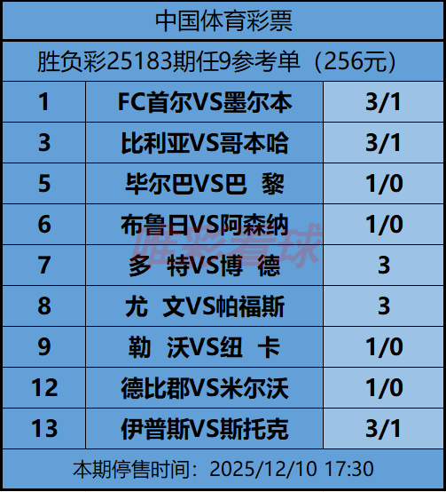 《姜山冷门》25183期任九预测