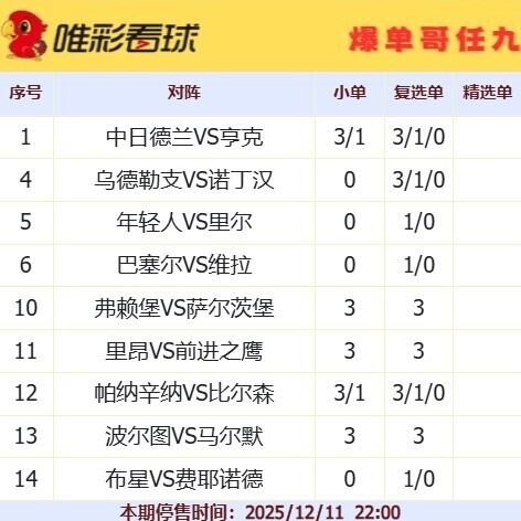 爆单哥25184期小单和复选单