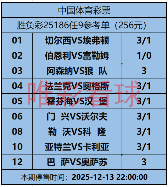 姜山冷门25186期