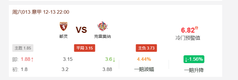 都灵vs克雷莫纳