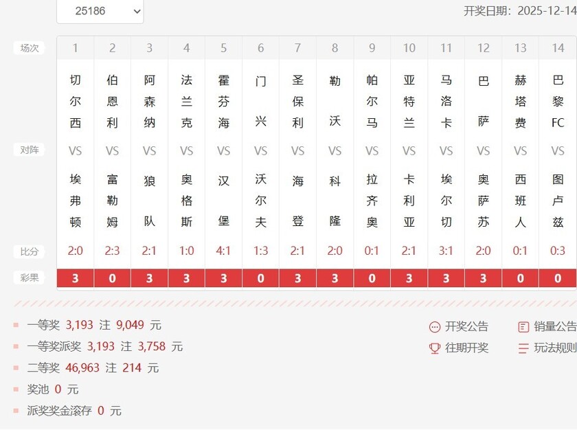 足彩第25186期开奖结果