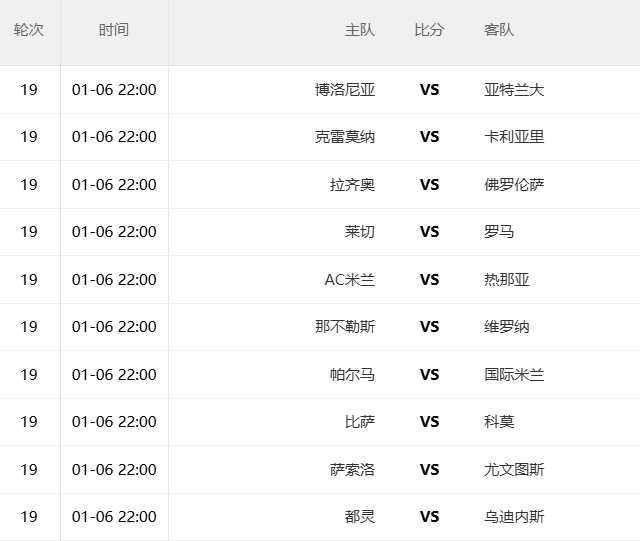意甲第19轮