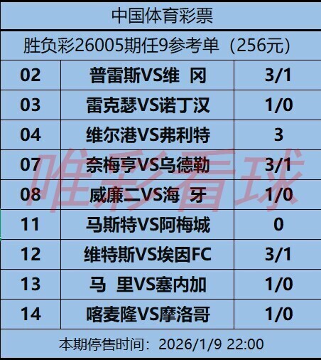 《姜山冷门》26005期任九预测