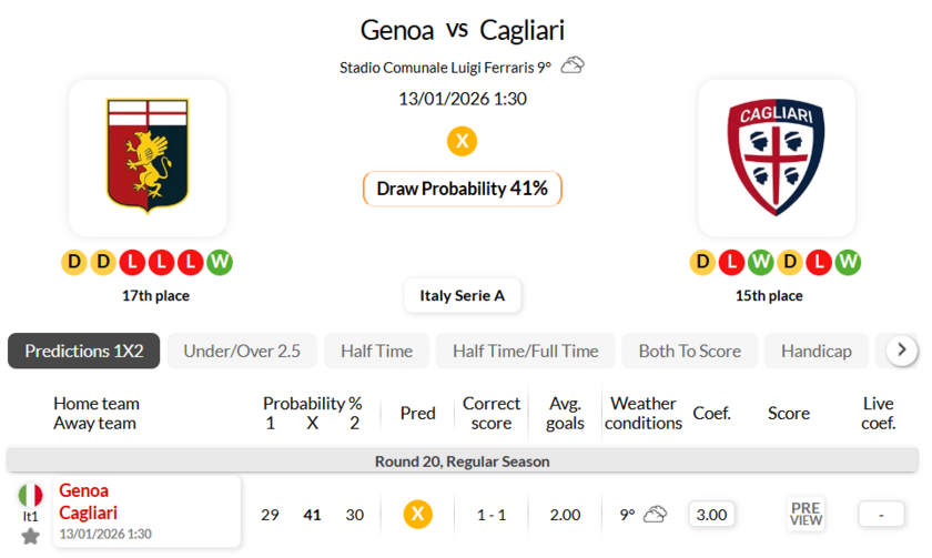 热那亚VS卡利亚里