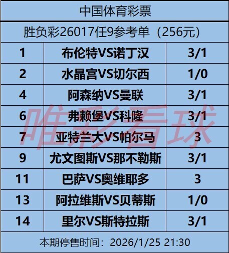 姜山冷门26017期