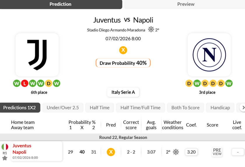 尤文图斯VS那不勒斯